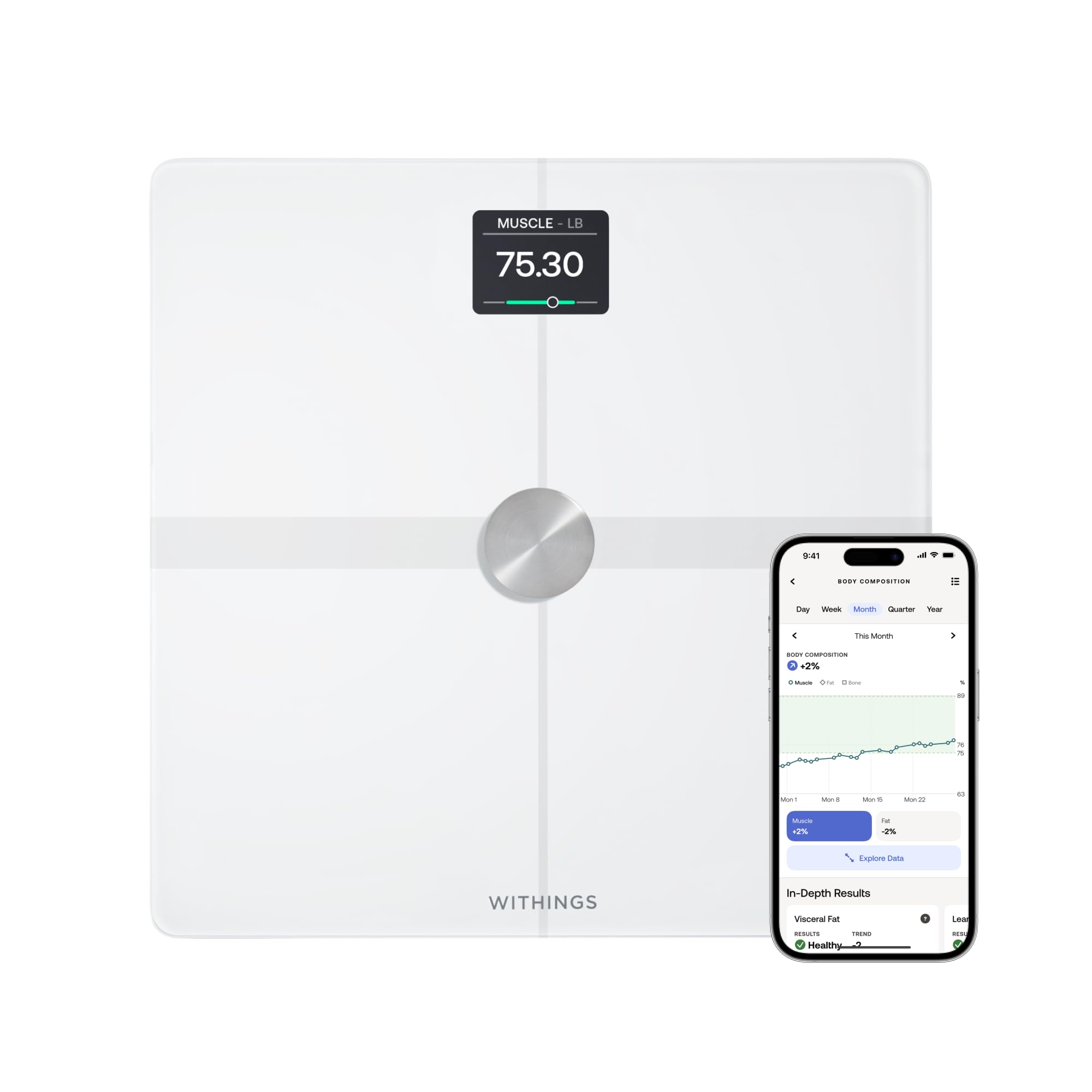Báscula Withings Body Smart