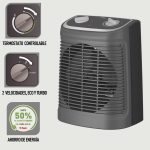 Calefactor-ventilador eléctrico T-Fal