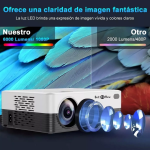 Proyector wifi bt android 10 portátil con pantalla 1080p 4k