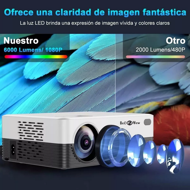 Proyector wifi bt android 10 portátil con pantalla 1080p 4k