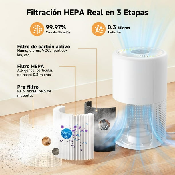 Purificador de aire portátil para casa/Oficina filtro hepa de 3 etapas h13 elimina 99 97% de alérgenos